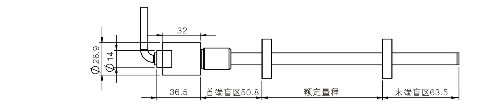 M型 測(cè)桿