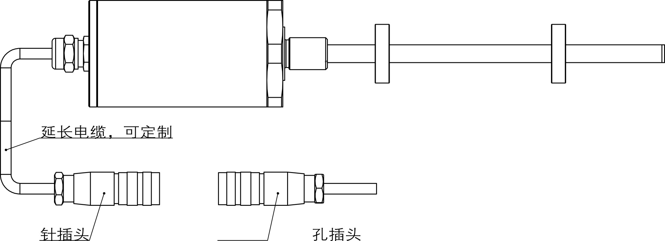航空插頭解決方案